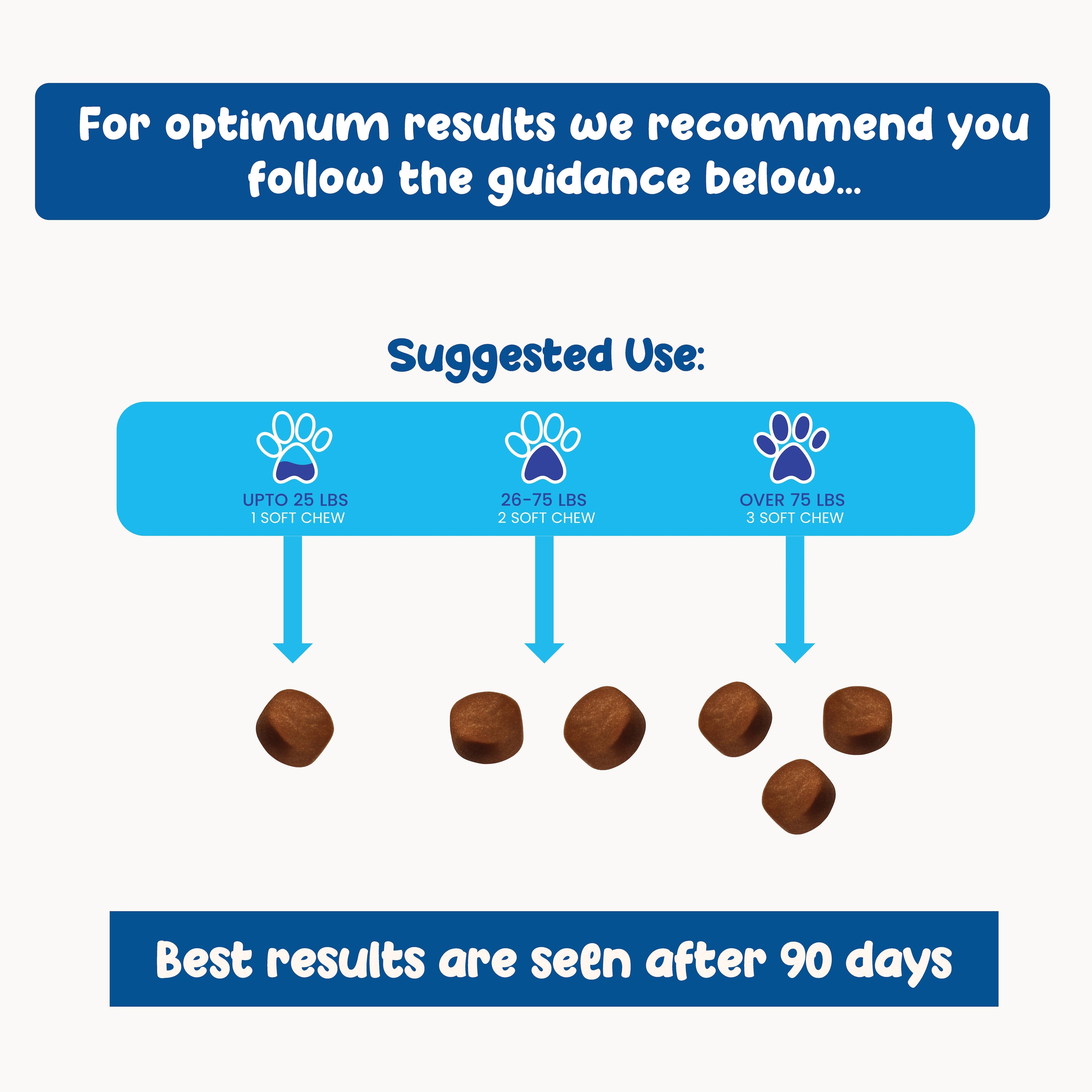 Tear Stain Remover for Dogs – Natural Eye Health Support
